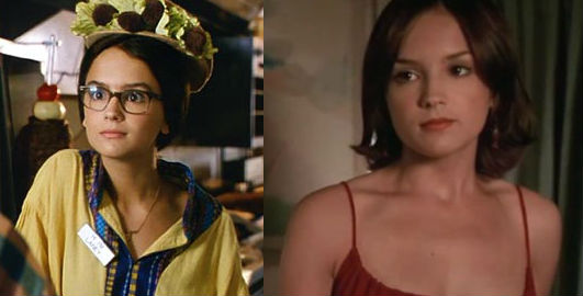 Original manuscript vs. proofs.