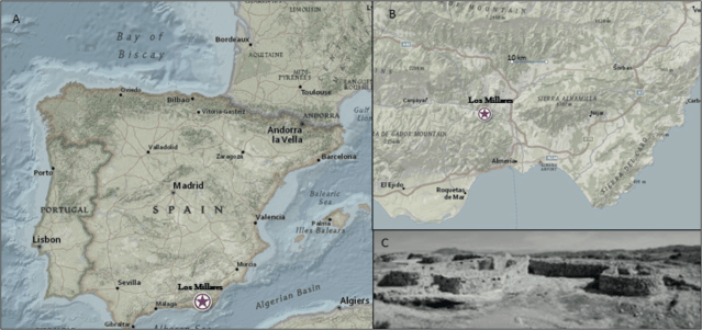 Figure 1. from Waterman et al. (2017)